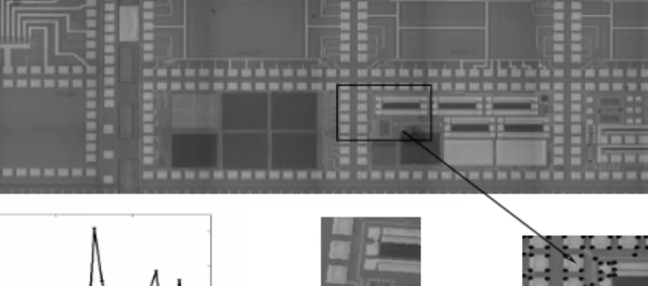 Fig. 2. Outline of the localization process. A wafer map that is constructed from 40 model images is shown on the top