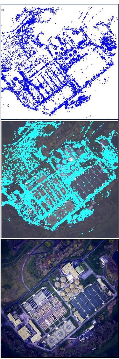 Figure 5-9  The Bundle Adjusted VanLare Site SPC (top), was projected back into the base image (Middle) and can then be compared directly with the FM where the base image is used as a UV texture on the terrain (Bottom)