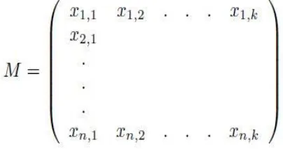 Figure 2: Data matrix M with n subsequences of S, where xn;k is the value of counter k in subsequence n