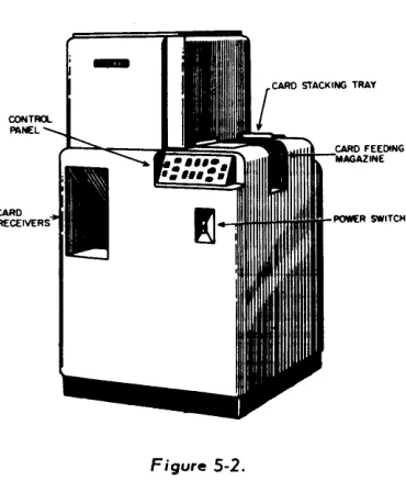 Figure 5-1. 