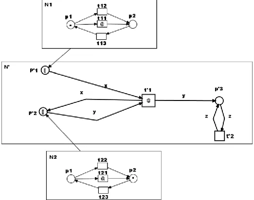 Fig. 1: An example of an ERS  