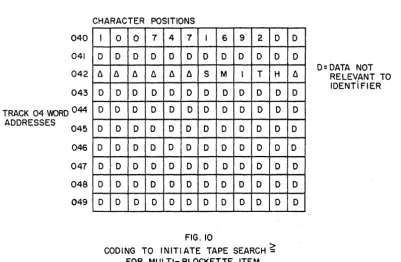 FIG. 10 