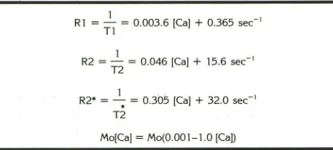 TABLE I: doped gels as a Linear regression relationships characterizing calcium function of solute concentration 