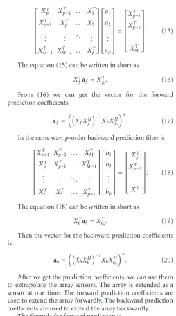 Figure 1 illustrates the forward prediction processdescribed by (21). In our proposed LP-ETAM method,