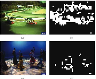 Figure 12: (a) Selection of the motion vector; (b) Bidirectional motion estimation.