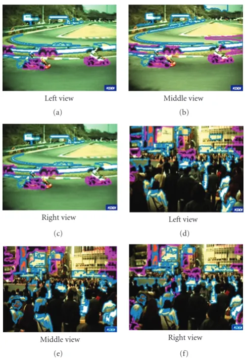 Figure 6: MSERs for the left, middle, and right views.