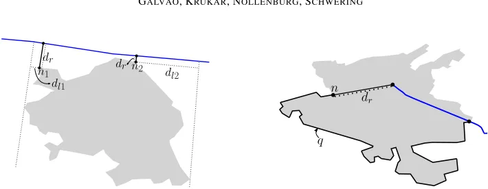 Figure 6:A single control edge for Ori-gin/Destination polygonal landmarks.Thecontrol node n is selected because it mutu-ally minimizes the dr and |q − p/2|.