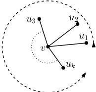 Figure 12: Klippel et al. proposed direction models alternatives for route maps [11]. Edgedirection at turns can be deﬁned by the region where the original bend lies.