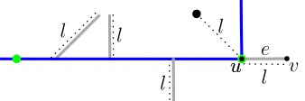 Figure 15: Hard constraint edge lengthpoint-like landmarks (large black dot) control edges to a given value ﬁxes the lengths of the side streets (in gray) and local l.