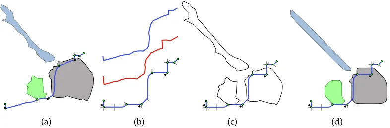 Figure 2: Schematization process ﬂow. (a) As input, we get the route path, adjacent streets,point-like (black dots) and polygonal landmarks