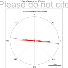 Figure 9: Layout of elongation directions of analysed parcels 