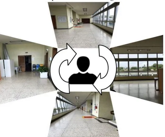 FIGURE 2 – POSITION A in the ground floor corridor in the Mechanical Engineering 