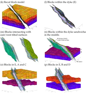Figure 12: Iterative reﬁnement incorporating tilted surfaces