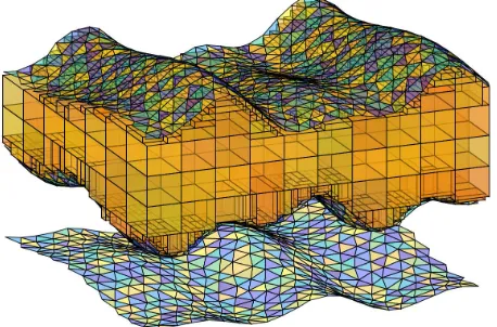 Figure 1: Essence of block model spatial restructuring given mesh surfaces
