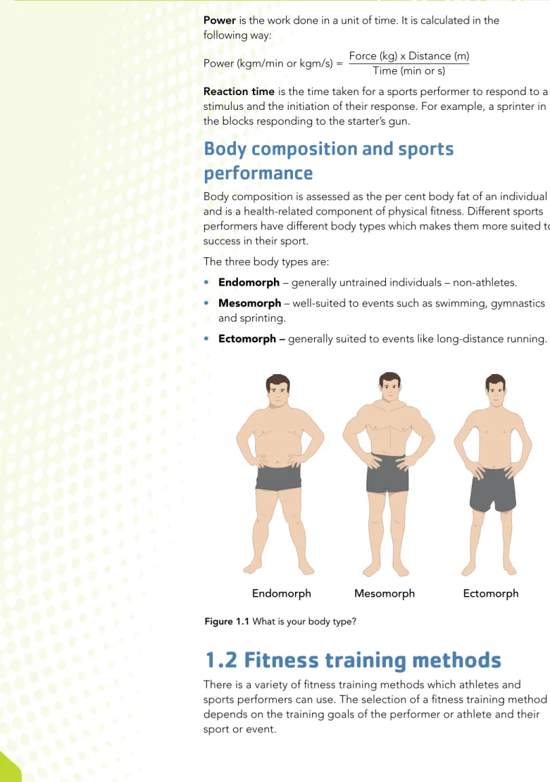 Figure 1.1 What is your body type?