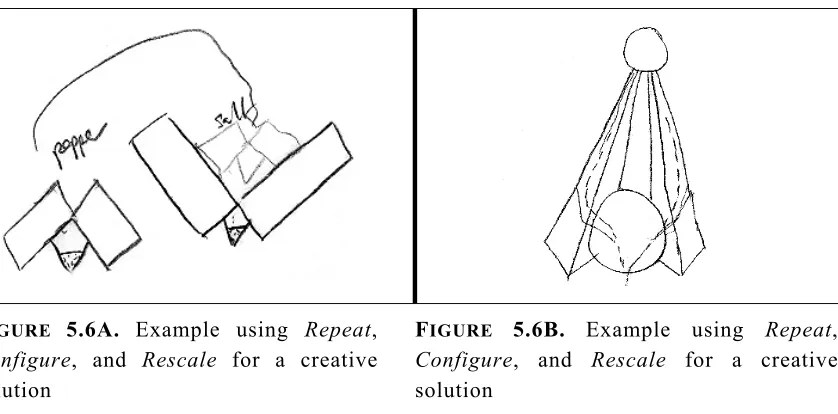 FIGURE 5.6A. Example using Repeat, 