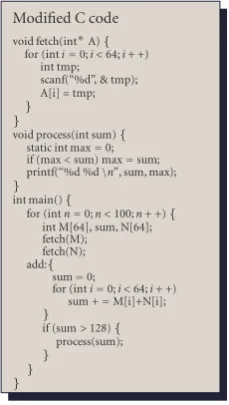 Figure 4: Modiﬁed sequential C code of Figure 2 illustrating theproblem of a base variable A that can point to multiple locations.