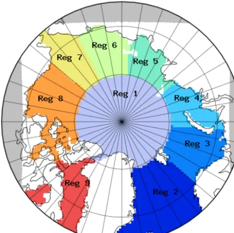 Figure 2. Sub-regions deﬁned in the study. 1 (light plum): centralArctic. 2 (dark blue): North Atlantic; and then counterclockwise to7 (yellow): Bering Strait/Chukchi Sea; 8 (orange): Beaufort Sea; 9(red): Bafﬁn Bay.