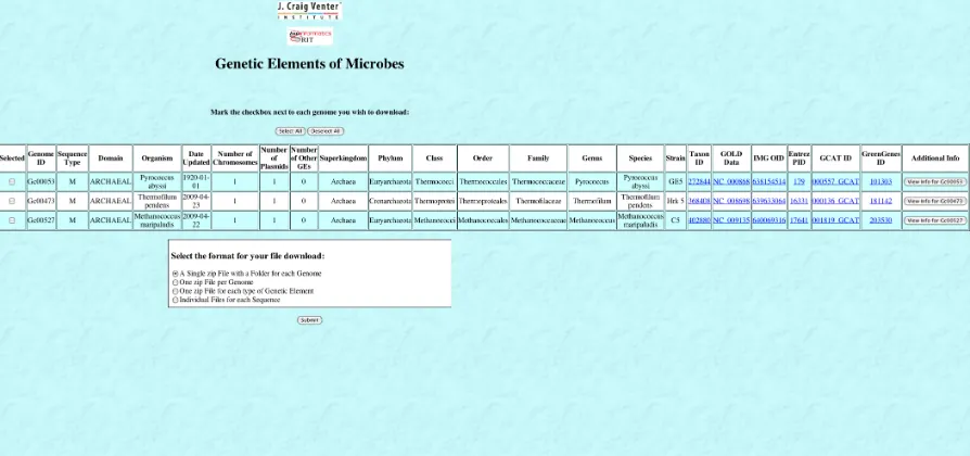Figure 10 - GEM Database Application Download Selection Page
