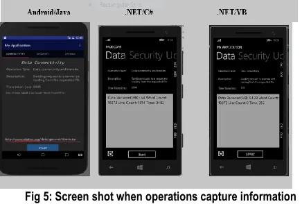 Fig 5: Screen shot when operations capture information  (data connectivity) 