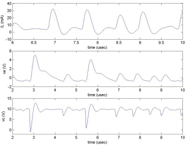 Figure   3.   Plot   of   Inductor   Current,   Emitter   Voltage   and   Collector   Voltage   [2]