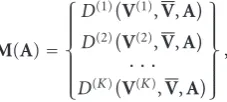 Figure 3: 16 examples of image blocks. “letter” group (a) and “hori” group (b).