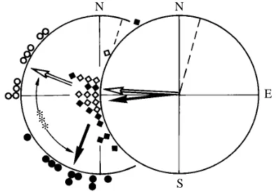 Fig. 1). In view of these ﬁndings, it cannot be excluded thatsome of the effects attributed to the loss of olfactoryinformation may have different causes.
