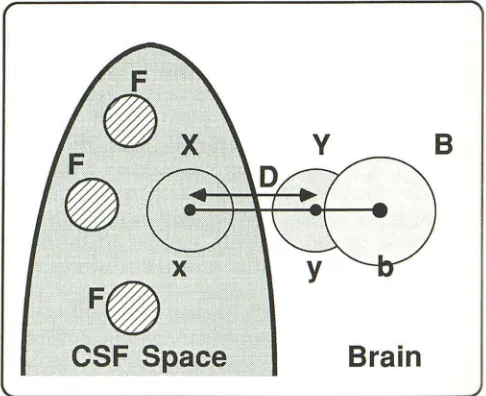 Fig. 2. scribed F Scheme for use of border-drawing algorithm as de-in detail in the text