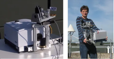 Fig. 1. The EM27 Spectrometer with the attached tracker. Rightpanel: transportation to the roof of the building where the measure-ments were made.