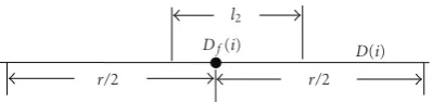 Figure 15: Bit ﬁltering when l2 < r/2.