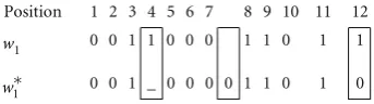Figure 10: Robustness against linear TSM.