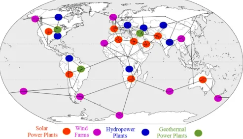 Figure 1. Global Grid* (see [2], basemap by the Johomaps http://www.johomaps.com/, generated by Apache OpenOffice 4.1.1 Draw http://www.openoffice.org/ & Paint.NET http://www.getpaint.net/index.htm) (*not to scale, fictitious and for information purposes o