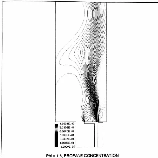 Figure 6.12 Cold Flow, Case Delta: Propane Concentration Contours