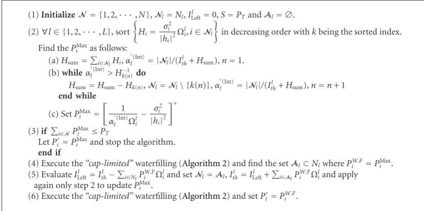 Figure 10 with lower values of the interference constraints.