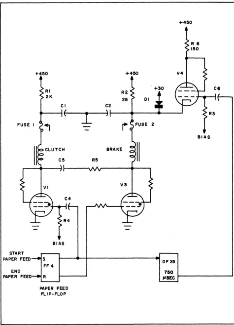 Figure 2-4. 