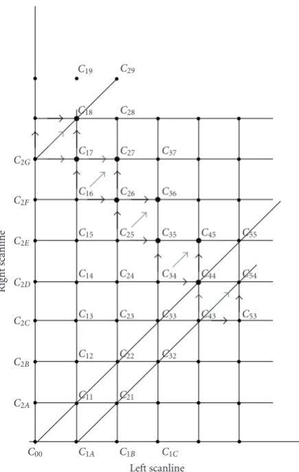 Figure 10A block diagram of the overall system is shown in.