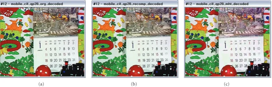 Figure 13: Subjective quality comparison for Mobile Calendar sequence: (a) original H.264, (b) H.264 + Proposed FMC, and (c) H.264 +MHT-based FMC.