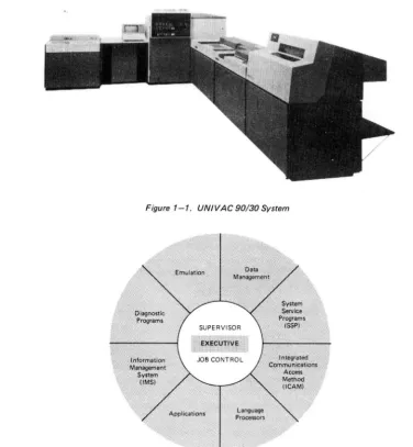 Figure 1-1. UNIVAC 90/30 System 