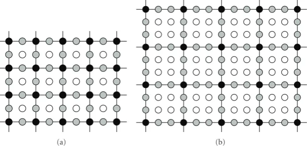 Figure 1: Production of LR images using subsampling: (a) κ = 2, and (b) κ = 3.