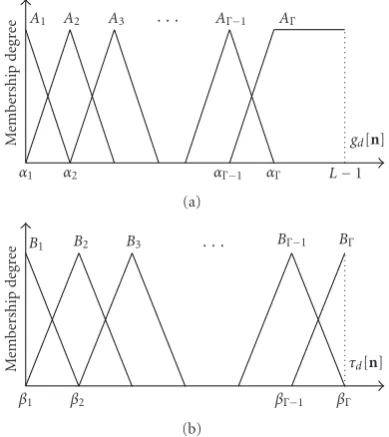 Figure 1) or the aligned pixels that were estimated in the ﬁrst