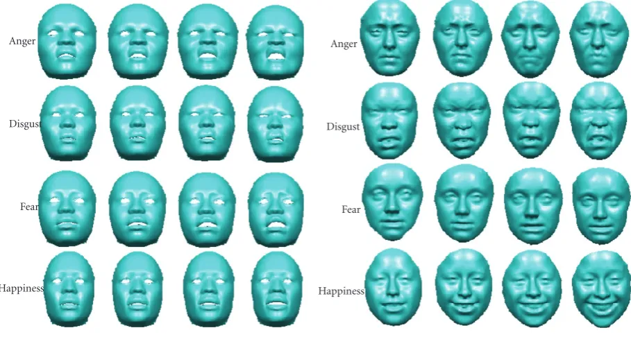 Figure 4: Face samples showing four diﬀerent subjects and expressions with four levels of expression intensity.