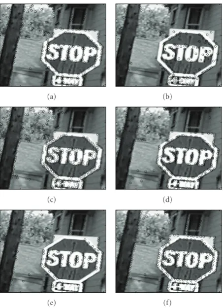 Figure 9: Feature points detected in 1.5 times scaled image by(a) Harris method (b) Lowe’s method, (c) Tomasi’s method,(d) Loupias’s technique, (e) Yeh’s algorithm, and (f) proposedtechnique.