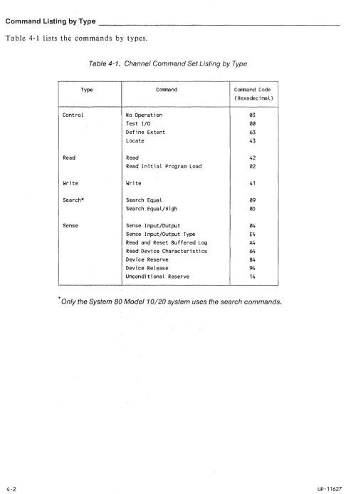 Table 4-1 lists the commands by types. 
