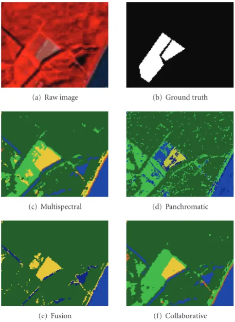 Figure 11: Examples of ﬁelds detection. (b) illustrates the groundtruth for ﬁeld (1) (on the left) and ﬁeld (2) (on the right).