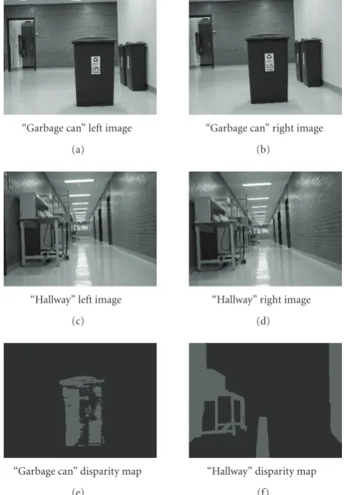 Figure 9: Indoor scenes: “garbage can” and “hallway”.