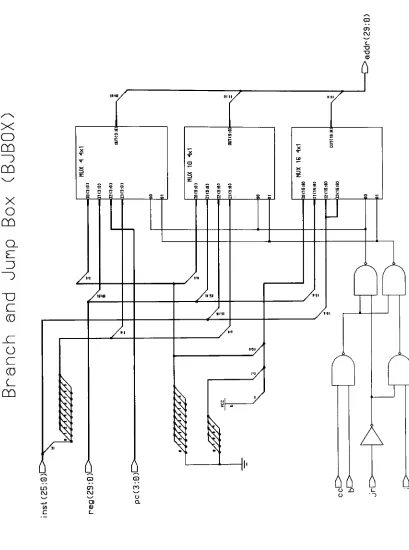 Figure 4-72. Schematic Diagram ofBJBOX