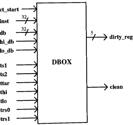 Figure 4-14. The Dirty Box (DBOX) Component