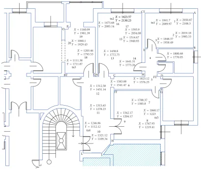 Figure 1: The measurement environment at the WiLAB, University of Bologna, Italy. Coordinates are expressed in centimeters.