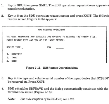 Figure 2-15. SDU Restore Operation Menu 