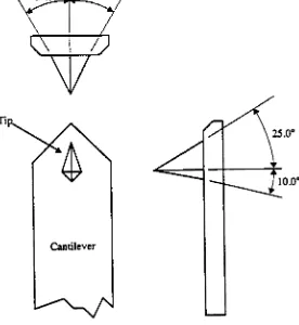 Figure 2-10Silicon Cantilever, Theoretical TipShape.34